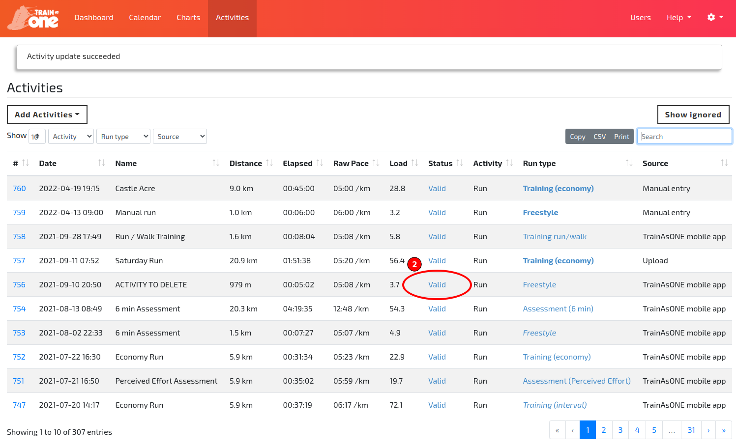The Status field for an activity to be deleted.